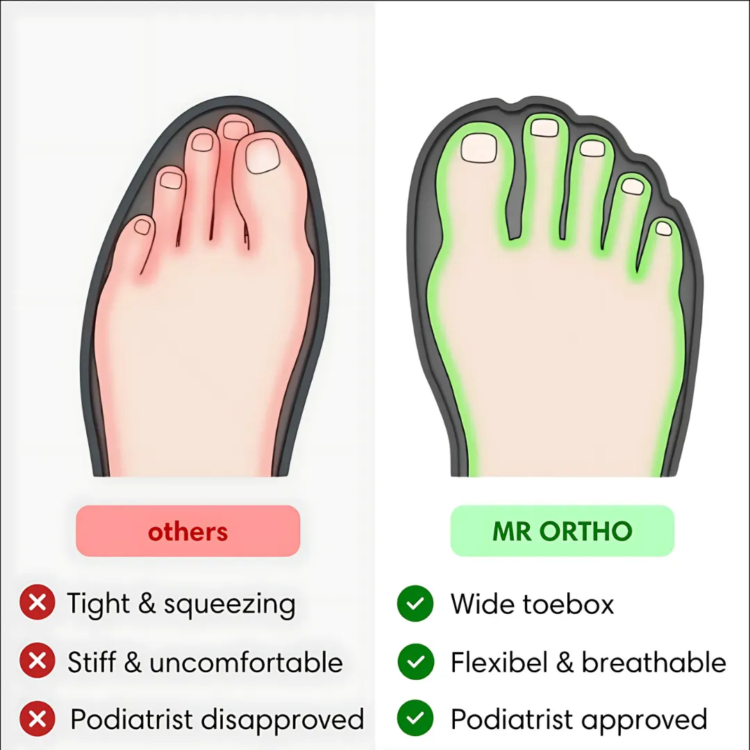 Azura Pro – Healthy & Comfy Barefoot Shoes (Unisex)