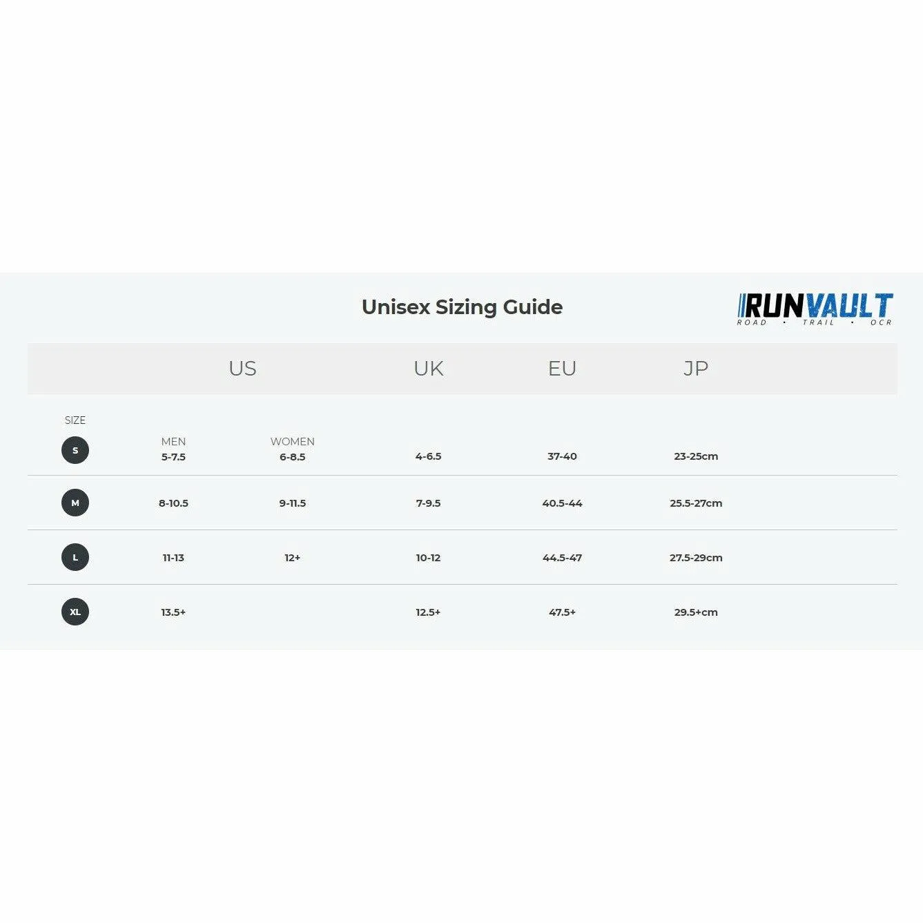 Injinji RUN Lightweight No-Show (Unisex)